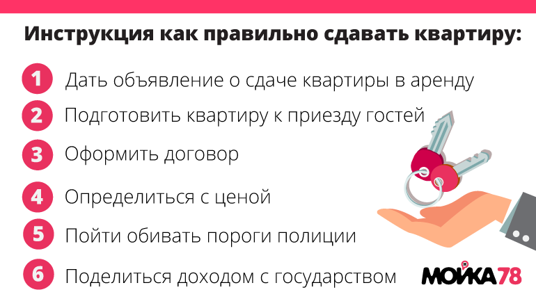 Сдадим как правильно пишется. Как правильно сдать квартиру. Как сдать квартиру в аренду правильно по закону. Как правильно сдать или здать квартиру. Как сдать квартиру в аренду правильно по закону самостоятельно.