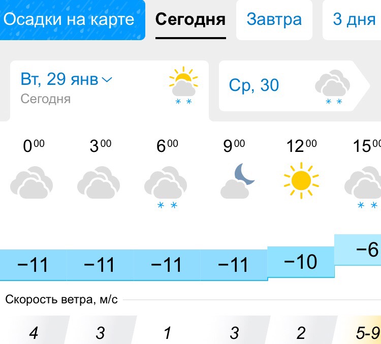 Погода санкт петербург 10 февраля