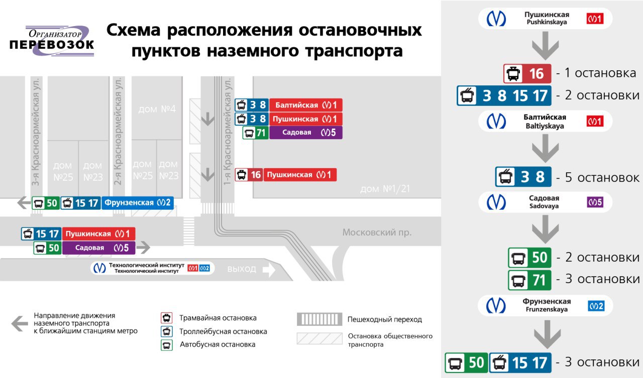 Схема метро санкт петербург технологический институт