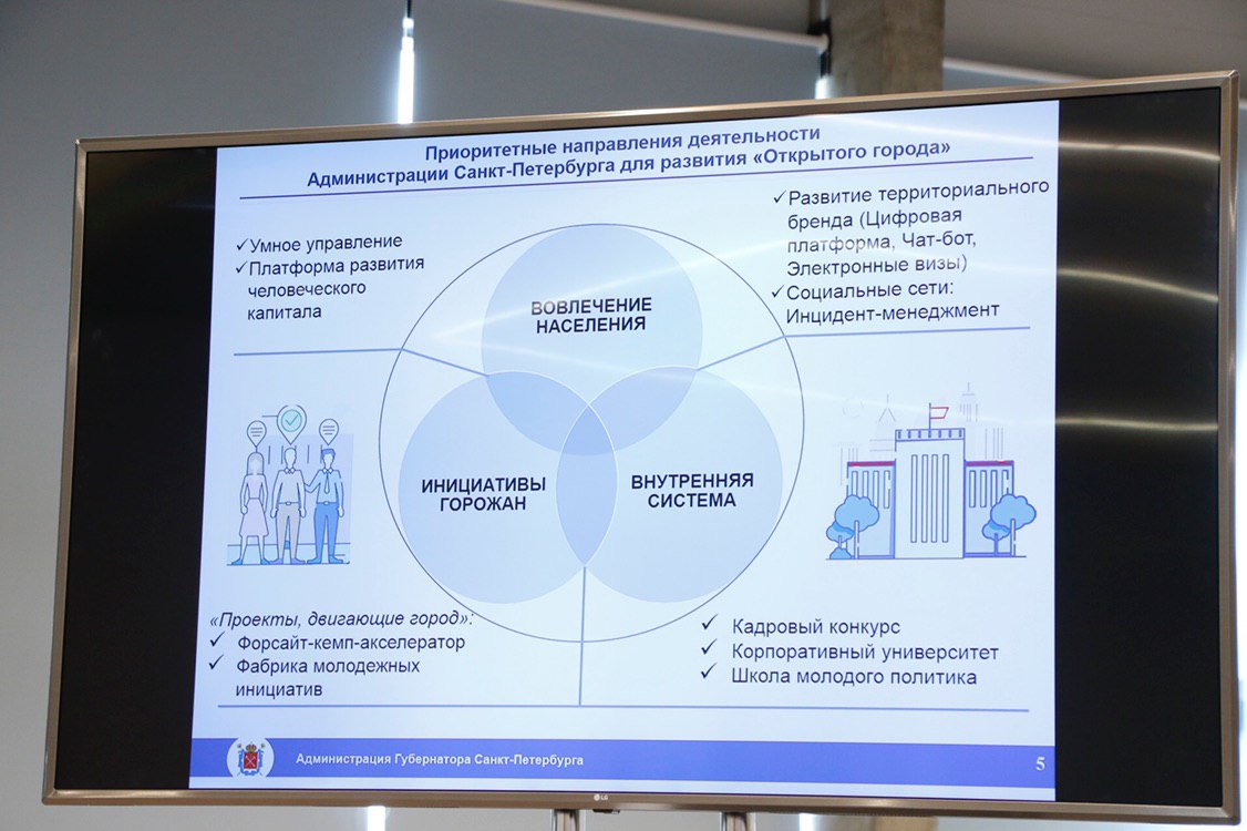 Совершаева: на аккаунт Беглова в соцсети поступило 6,5 тысяч обращений