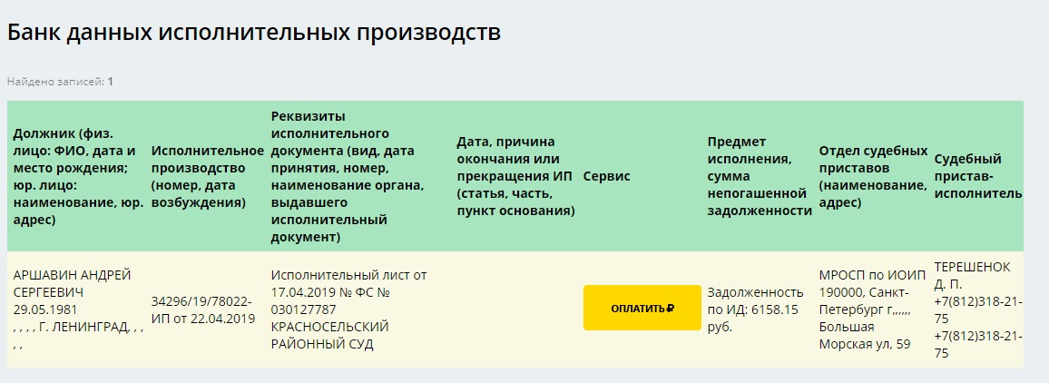 Приставы не запрещали Аршавину выезд за границу