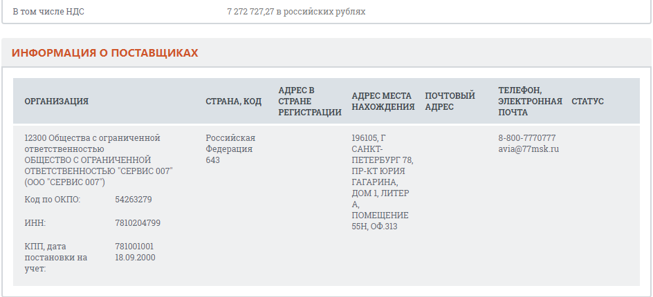 Минпромторг заплатил 360 млн фирме, возможно, связанной с Виктором Евтуховым