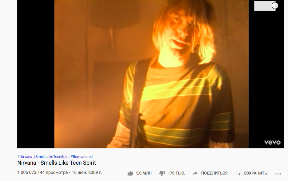 Смелс лайк тин перевод. Нирвана группа smells like. Kurt Cobain smells like teen Spirit. Курт Кобейн смелс лайк Тин. Трек Нирвана smells like teen Spirit.