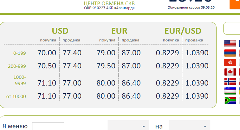 обмен валюты евро курс