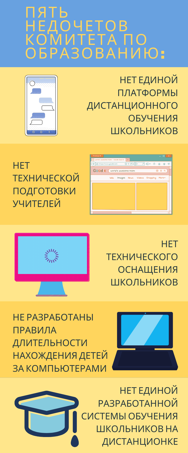 Некоторые частные школы в Петербурге завершат учебный год 30 апреля