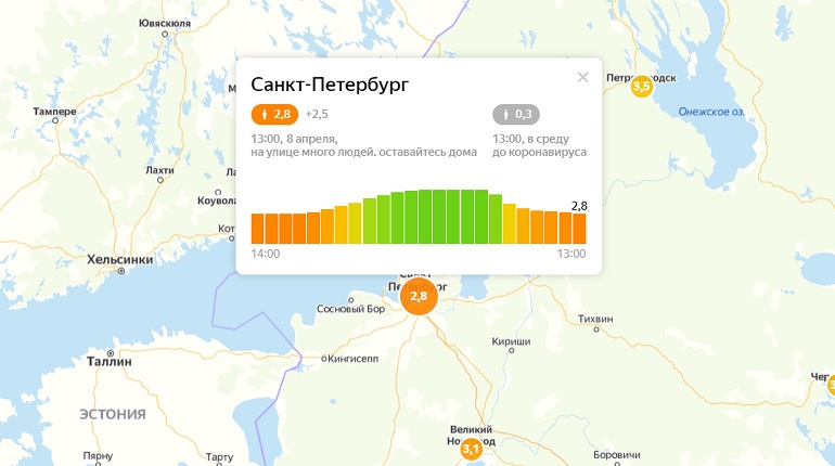 Санкт петербург индек