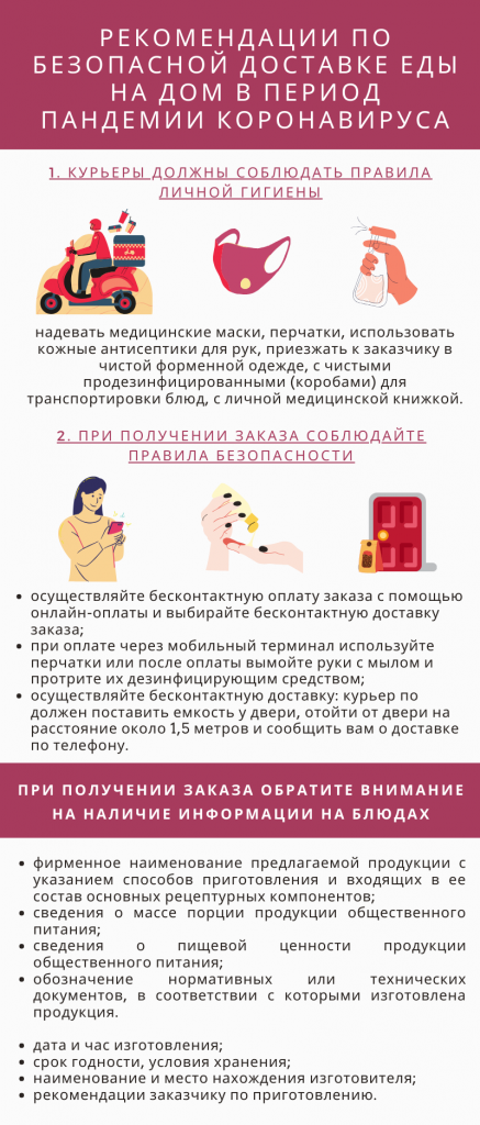 Петербуржцам рассказали о правилах безопасной доставки еды