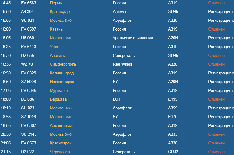 Расписание рейсов самолетов санкт петербург. Вылет самолета Санкт-Петербург. Пулково вылет самолет. Аэропорт Пулково табло рейс. Пулково задержка рейсов.