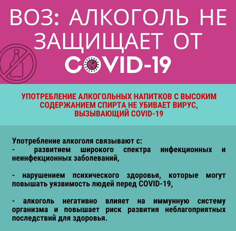 https://moika78.ru/news2/2020/05/VOZ_Alkogol_ne_zashhishhaet_ot_COVID_19VERTS.png