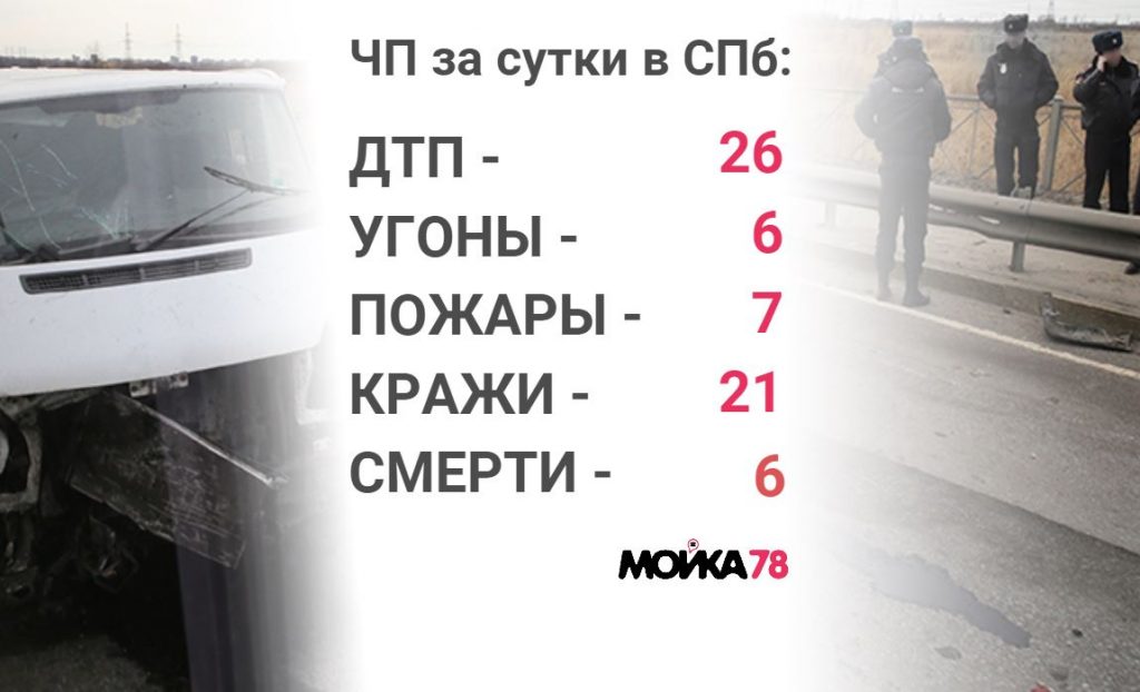 Работа пенсионерам сутками в спб. Авария в Питере , жертвы? Сколько.