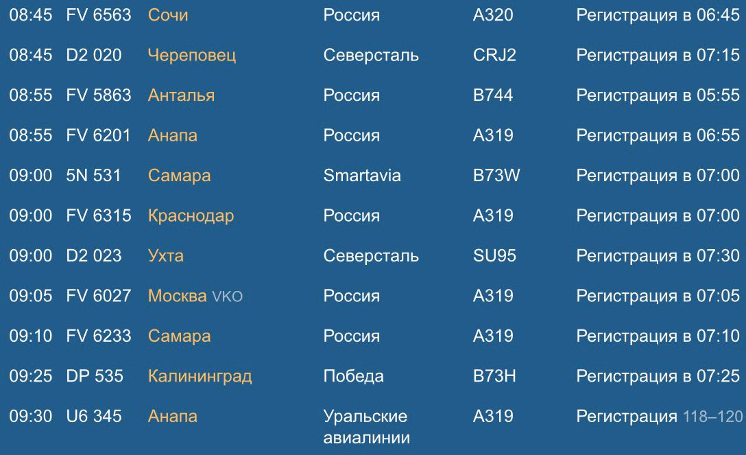 Табло вылета пулково. Расписание самолетов Пулково. Пулково расписание рейсов. Отмененные авиарейсы из Санкт-Петербурга. Аэропорт Пулково табло рейс.