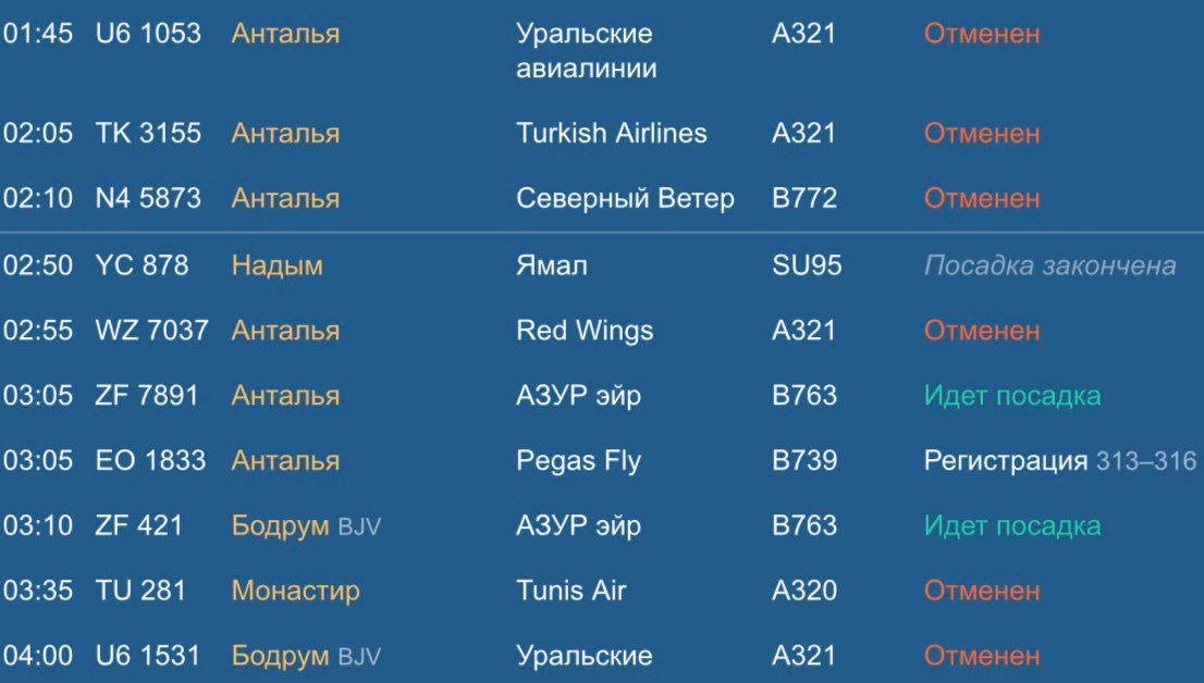 Расписание самолетов Пулково. Отменены рейсы из Москвы. Рейсы из Москвы отменяются. Вылет самолета Санкт-Петербург.