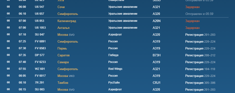 Рейс душанбе москва табло. Расписание самолет Уральские авиалинии. Уральские авиалинии задержки рейсов. Уральские авиалинии табло вылета. Уральские авиалинии задержки рейсов сентябрь.