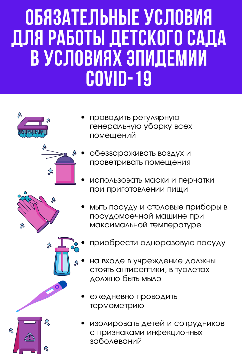 https://moika78.ru/news2/2020/09/Obyazatelnye_usloviya_dlya_raboty_detskogo_sada_v_usloviyah_epidemii.png