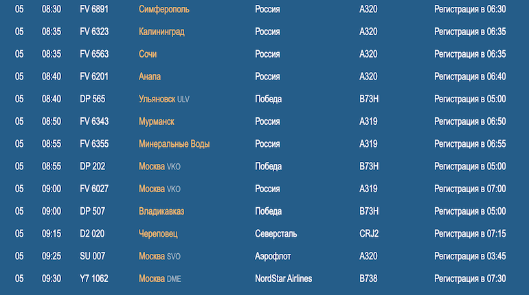 Какие есть рейсы самолетов. Рейсы самолета Санкт Петербург -Минводы. Отмененные авиарейсы из Санкт-Петербурга. Пулково рейсы. Аэропорт Пулково табло прилета на 3 июня 2023.
