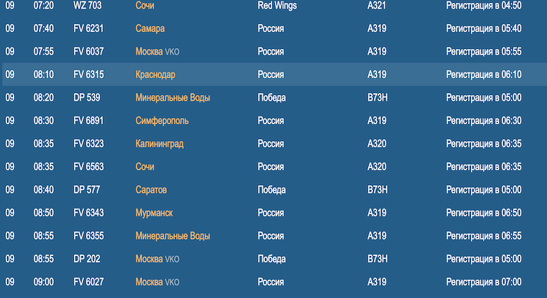 Пулково рейсы сегодня вылет. Расписание самолетов Пулково. Пулково расписание. Отмененные авиарейсы из Санкт-Петербурга. Расписание рейсов Санкт-Петербург.