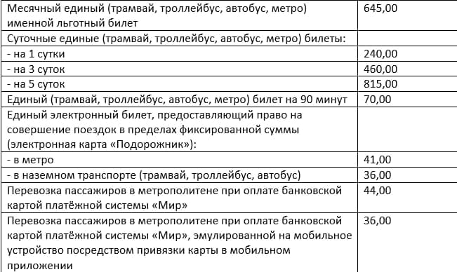 20 Myths About билеты на автобус in 2021