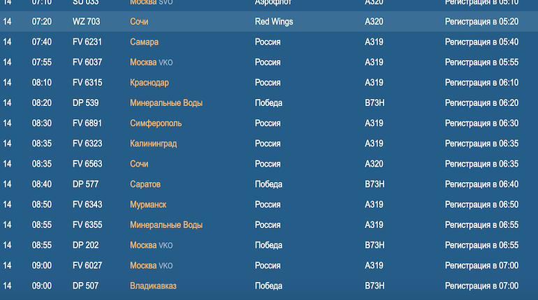 Расписание самолетов астрахань петербург