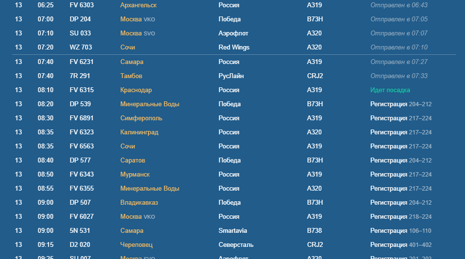 В Пулково сегодня все самолеты вылетят вовремя. Фото: скриншот онлайн-табло аэропорта Пулково В среду в Пулково все самолеты вылетят по расписанию
