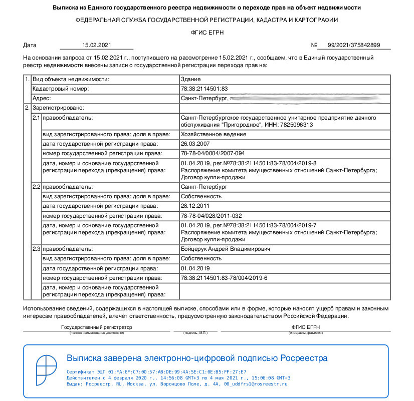 Торг здесь неуместен: дачное объединение «Пригородное» распродает госимущество по ценам ниже рыночных кому надо