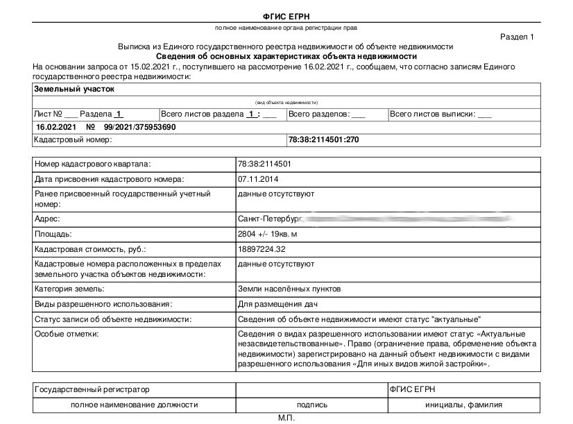Торг здесь неуместен: дачное объединение «Пригородное» распродает госимущество по ценам ниже рыночных кому надо
