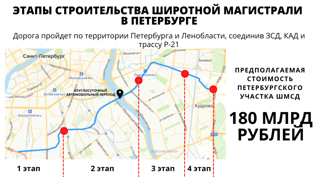 На второй этап Широтной магистрали в Петербурге потратят 43 млн рублей