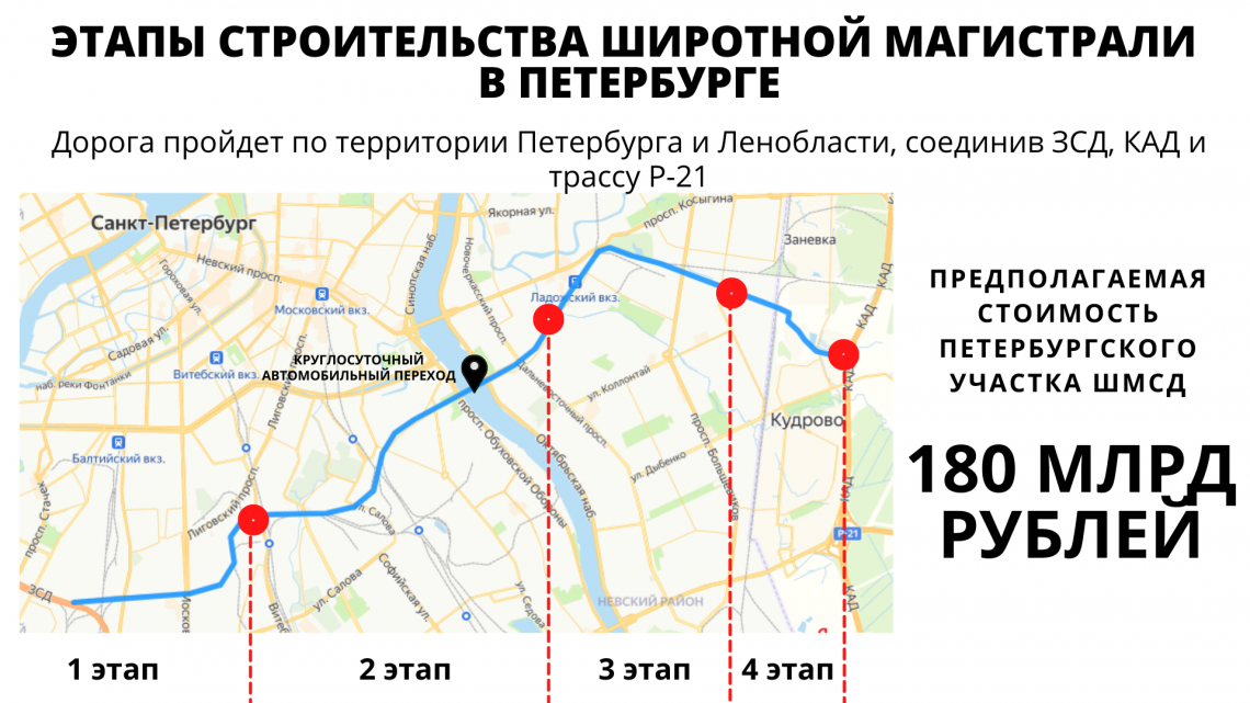 Точно спб. Восточный скоростной диаметр в Санкт-Петербурге схема. ВСД Восточный скоростной диаметр. ВСД Восточный скоростной диаметр карта СПБ 2021. Широтная магистраль скоростного движения СПБ.