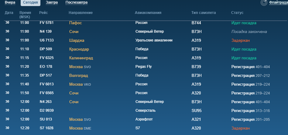 Табло пулково на завтра. Москва Шарджа рейс. Самолет в Шарджу из Москвы. Шарджа аэропорт Уральские авиалинии. Пулково рейс с Доминиканы.