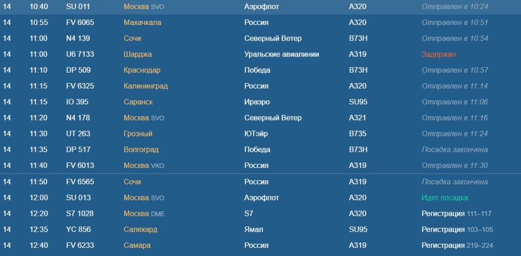 Табло пулково сегодня. Аэропорт Пулково табло рейсов. Аэрофлот табло вылета Пулково. Табло рейс аэропорт Пулково Прибытие. Пулково онлайн табло.