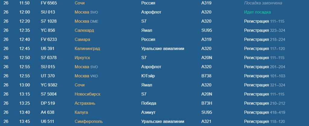 Сегодня рейс ташкент. Табло аэропорта Пулково Санкт-Петербург. Пулково Отмена рейсов. Рейс ds540 из Пулково в Египет. Расписание самолетов Пулково Липецк на май.