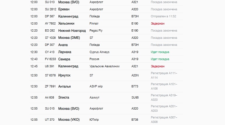Расписание самолетов санкт петербург москва на сегодня. Рейс Пулково Калининград. Пулково рейс с Петербург — Ереван. Аэропорт Пулково рейсы 24 сентября из Новосибирска. Пулково частоты аэропорта.