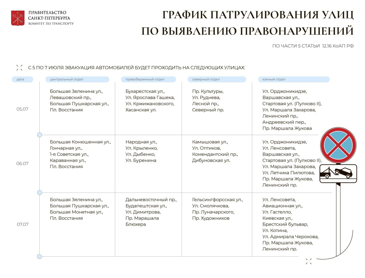 В свободном доступе новый список улиц, где будут инспектировать нарушения правил парковки