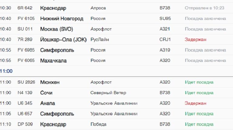 Расписание автобусов метро московская аэропорт пулково. Уральские авиалинии Пулково. Уральские авиалинии СПБ Калининград. Уральские авиалинии расписание. Уральские авиалинии Санкт Петербург Сочи.