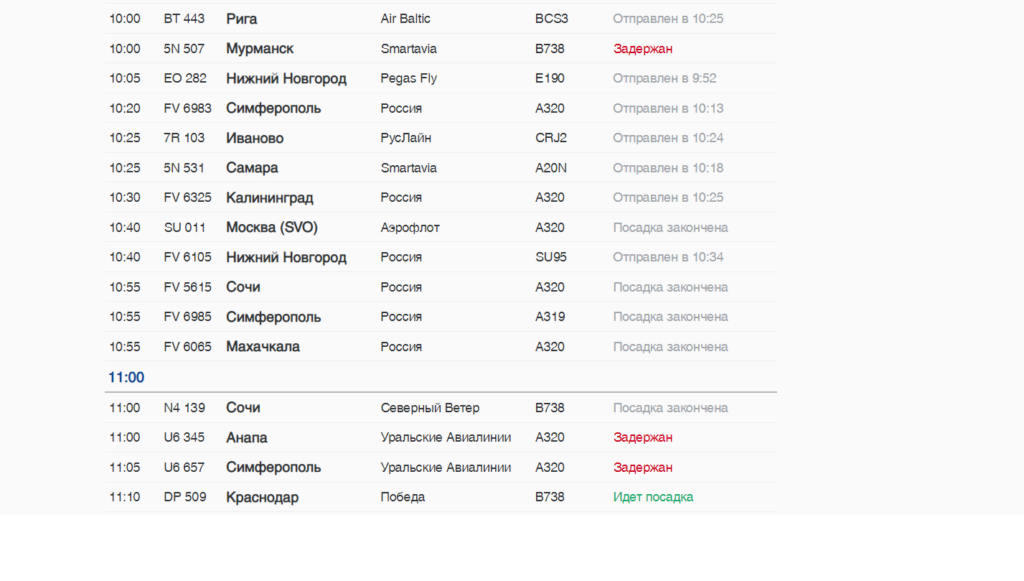 Сочи москва задерживают рейсы. Табло в аэропорту фото.