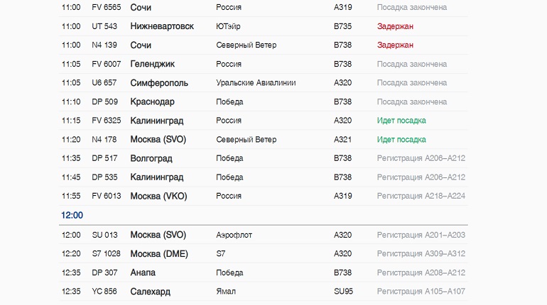 Пулково расписание рейсов. Аэропорт Пулково рейсы на 30 августа на Узбекистана. Расписание аэропорта в Милана самолетов 15.11.2022. Вчерашняя авиарейсы Пулково Андижан. Азур Эйр рейс Хургада-Сургут расписание на 18 марта.