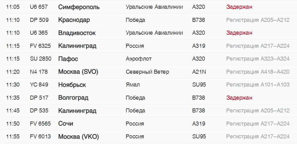 Расписание самолетов петербург москва на сегодня. Уральские авиалинии задержки рейсов. Самолёт Санкт-Петербург Калининград Уральские авиалинии. Уральские авиалинии СПБ Калининград. Табло аэропорта Пулково Санкт-Петербург.