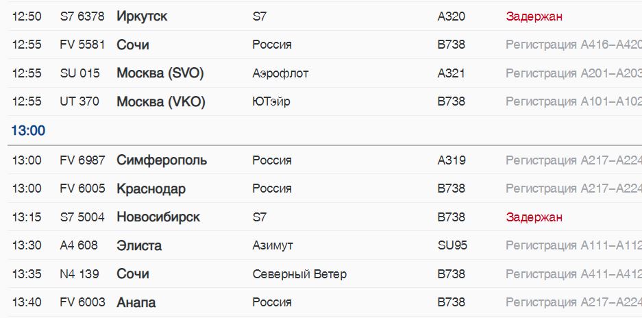 Рейс новосибирск санкт петербург. Статистика задержек рейсов s7. Номер рейса s7 Новосибирск Санкт-Петербург на 11.25. Самолет отправляется в полет в Сочи из Санкт Петербурга. Рейс s7 5003 Новосибирск Санкт Петербург.