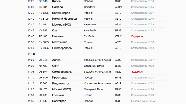 Расписание самолета киров петербург