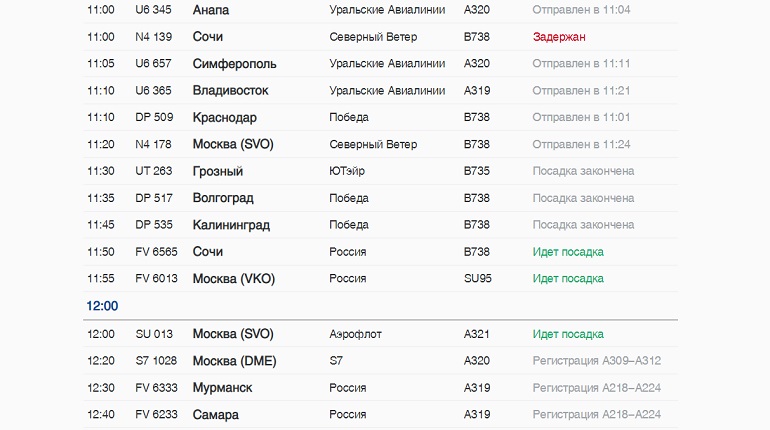 Расписание билетов санкт петербург мурманск. Табло аэропорта Пулково с надписью Санкт-Петербург-Сочи.