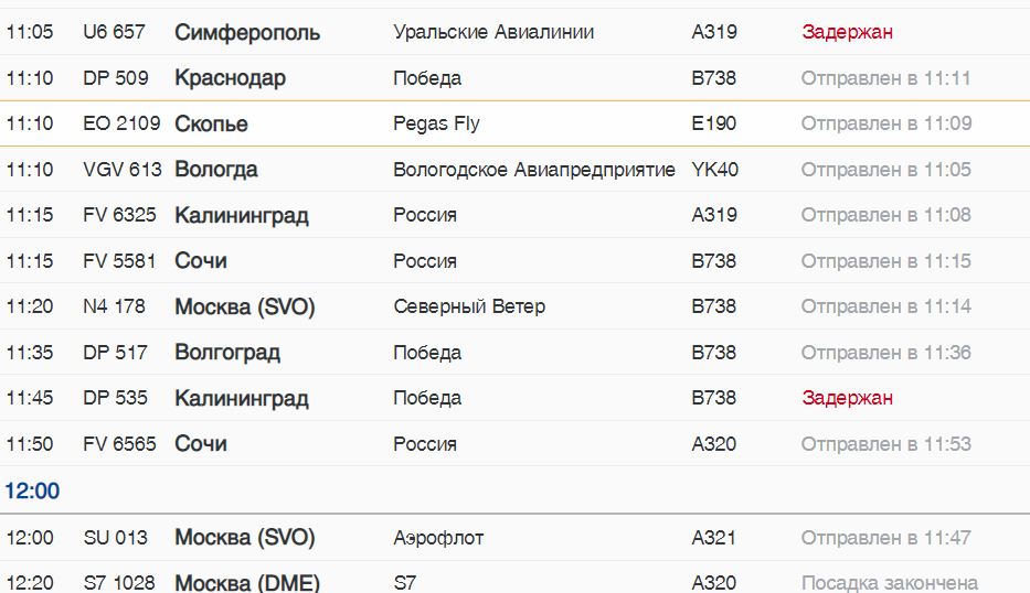 Рейс калининград санкт петербург. Аэропорт Симферополь Пулково. Рейс Пулково Калининград. Уральские авиалинии рейс Барнаул Симферополь 2016. Аэропорт Пулково рейсы 24 сентября из Новосибирска.