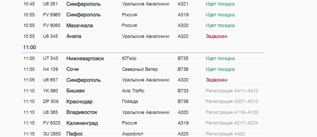 Пулково рейс анталия спб. Уральские авиалинии Москва Симферополь. Уральские авиалинии Москва Калининград. Уральские авиалинии задержки рейсов сентябрь. Уральские авиалинии Пулково.