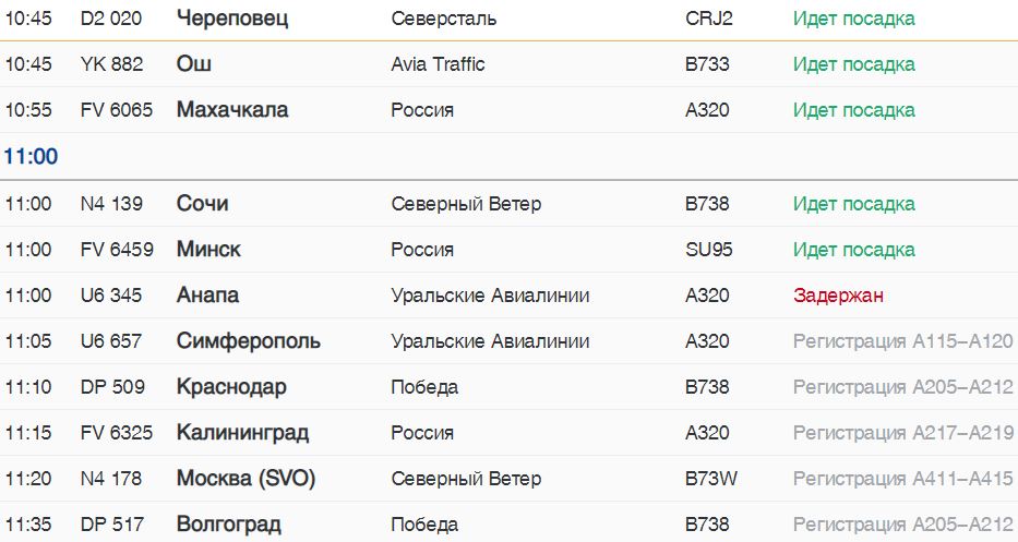 Статус рейса уральские. Уральские авиалинии табло рейсов. Уральские авиалинии расписание полетов. U673 рейс Уральские авиалинии. U6079 рейс Уральские авиалинии.