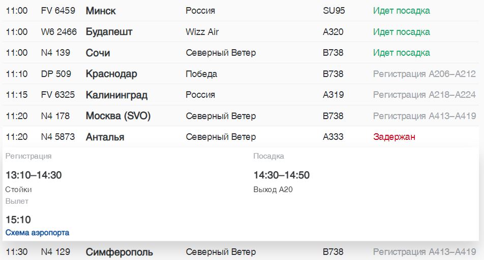 Аэропорт пулково вылет анталия. Рейс в Анталию из Пулково. Северный ветер Сочи Санкт-Петербург отзывы. Авиакомпания Северный ветер расписание 29 апреля. Рейс Северный ветер 13 апреля.