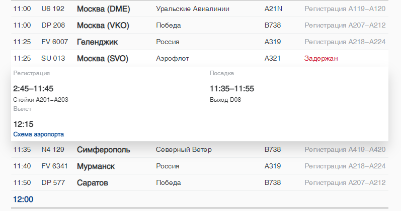 Расписание спб калининград. Самолет Стамбул Будапешт рейсы. Рейс 355 из Пулково. Авиарейсы Москва- Санкт-Петербург в 3-00 табло.