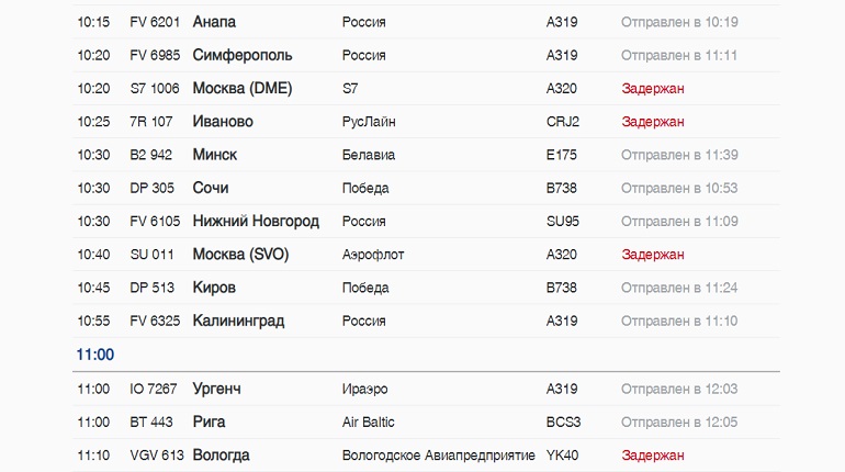 В снежный вторник в Пулково задерживаются 5 самолетов, один из которых &#8212; на 4 часа