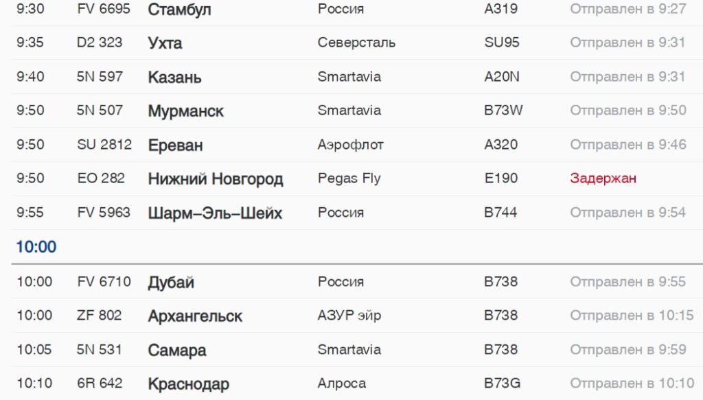 Пулково почему отменяют рейсы сегодня. Самолет вылетает из Нижнего Новгорода в Санкт-Петербург. Расписание Пулково Санкт-Петербург Архангельск. Расписание Пулково 1989.