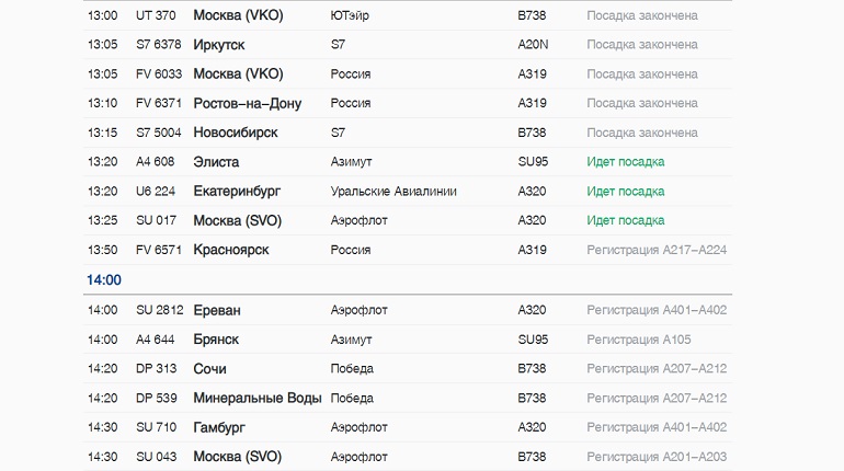 Расписание 39 автобуса санкт петербург из пулково. Сегодняшний рейс Ташкент Пулково аэропорт. Авиарейсы табло из Челябинска в Санкт-Петербург. Аэропорт Пулково фото самолетов Уральские авиалинии.