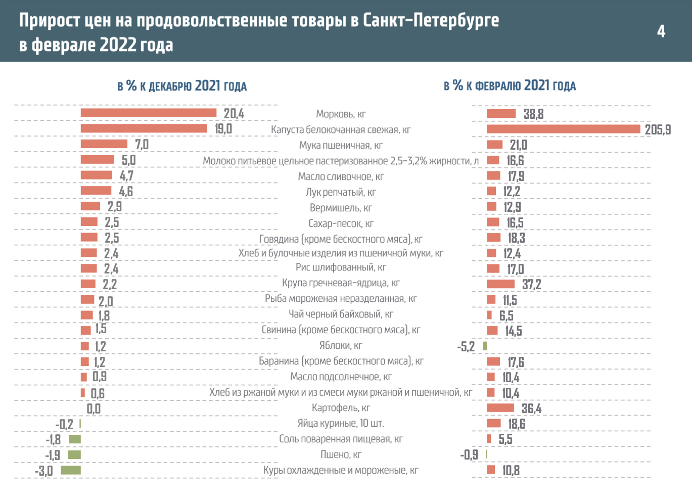 https://moika78.ru/news2/2022/03/Snimok-ekrana-2022-03-24-v-12.47.56.png