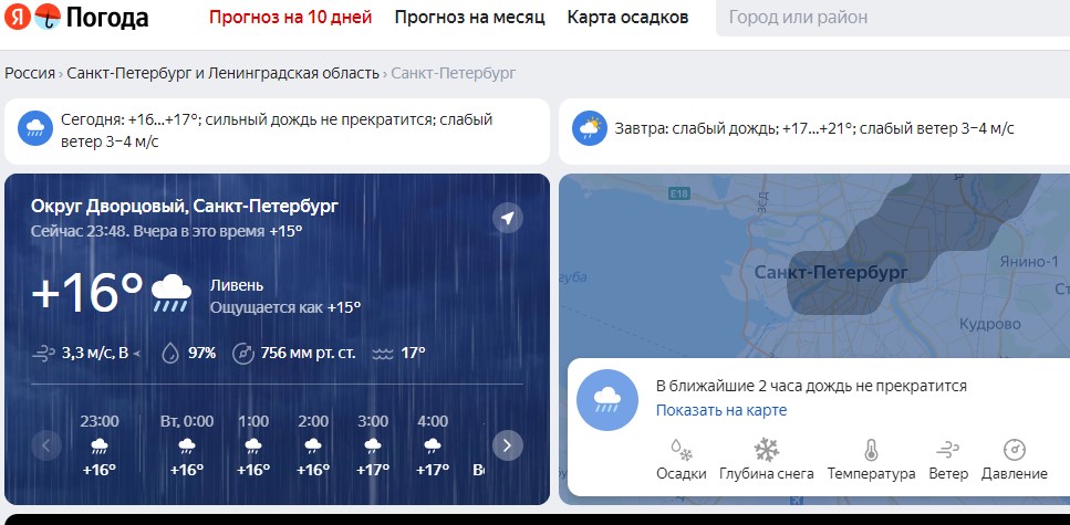 Погода в петербурге на 2 недели 2024. Погода OZON. Погода в Питере в августе 2022. Вечерний Санкт Петербург дождь.