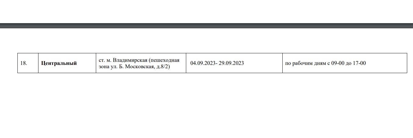 Где в Петербурге искать мобильные пункты прививок от гриппа